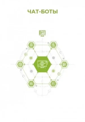 Чат-боты
